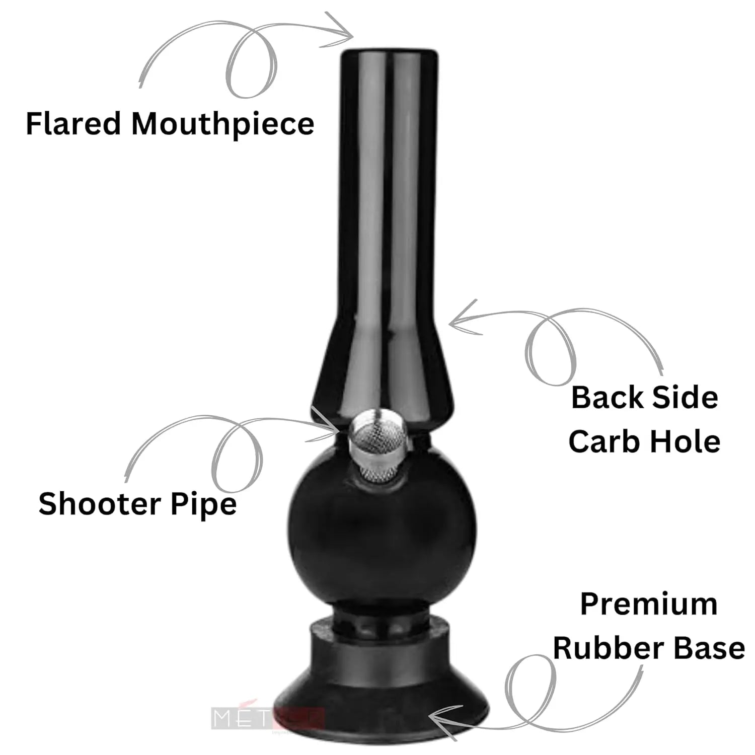 Moksha® 8 Inch Opaque Black Acrylic Mini Waterpipe Bong Moksha Bongs