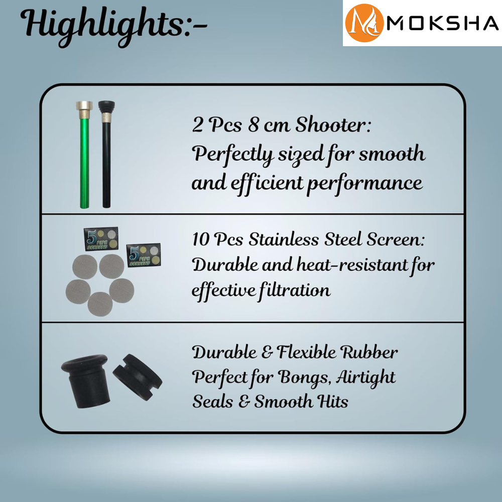 Moksha Great Saving Deal! 12" Acrylic Ice Bong with 2 Shooters, 2 Grommets & 10 SS Screens Moksha Bongs