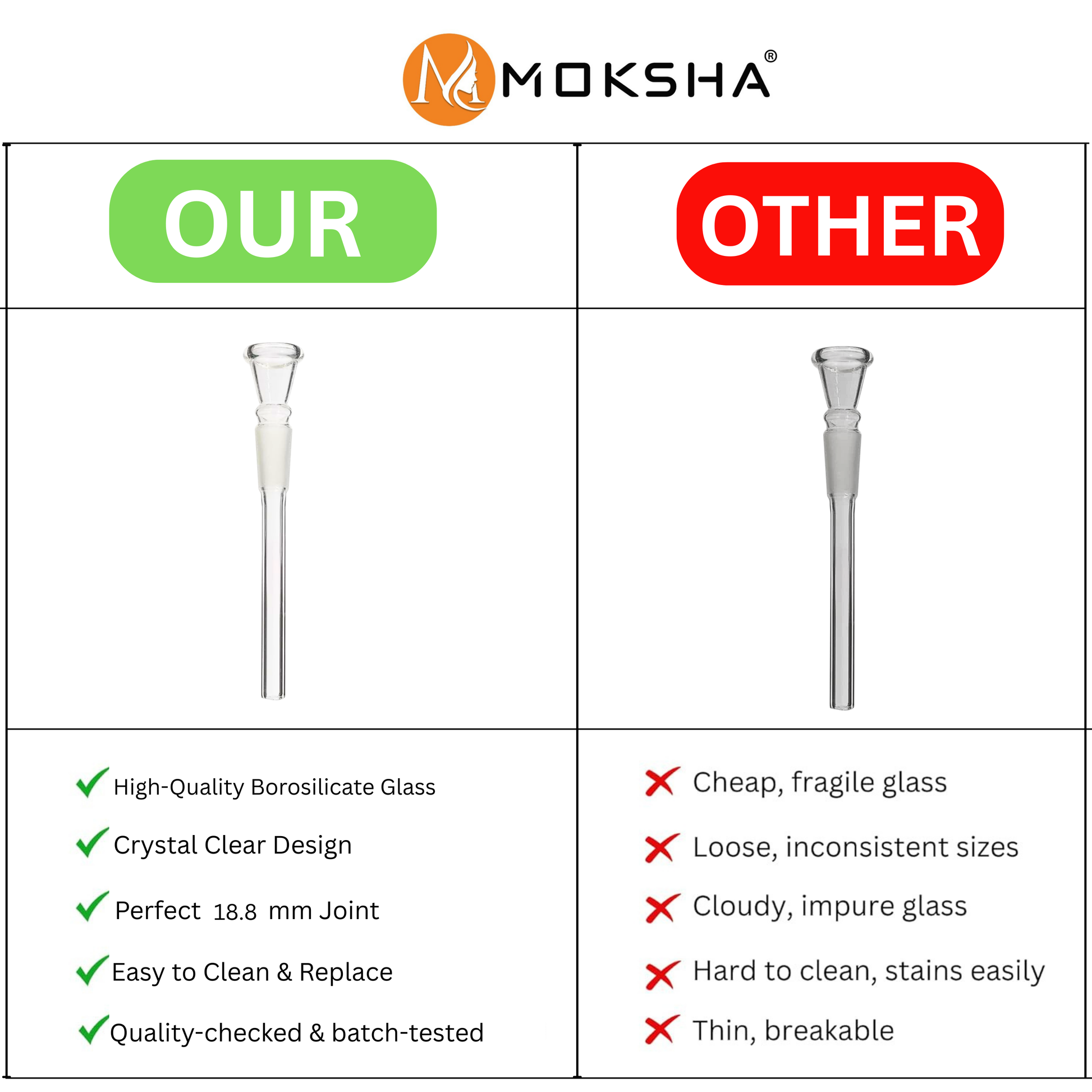 moksha glass bong shooter kit 10cm